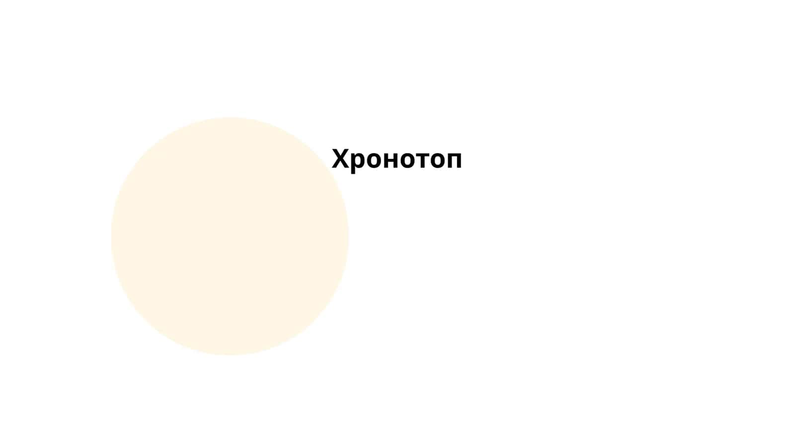 Хронотоп