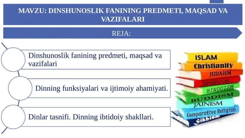 DINSHUNOSLIK FANINING PREDMETI, MAQSAD VA VAZIFALARI