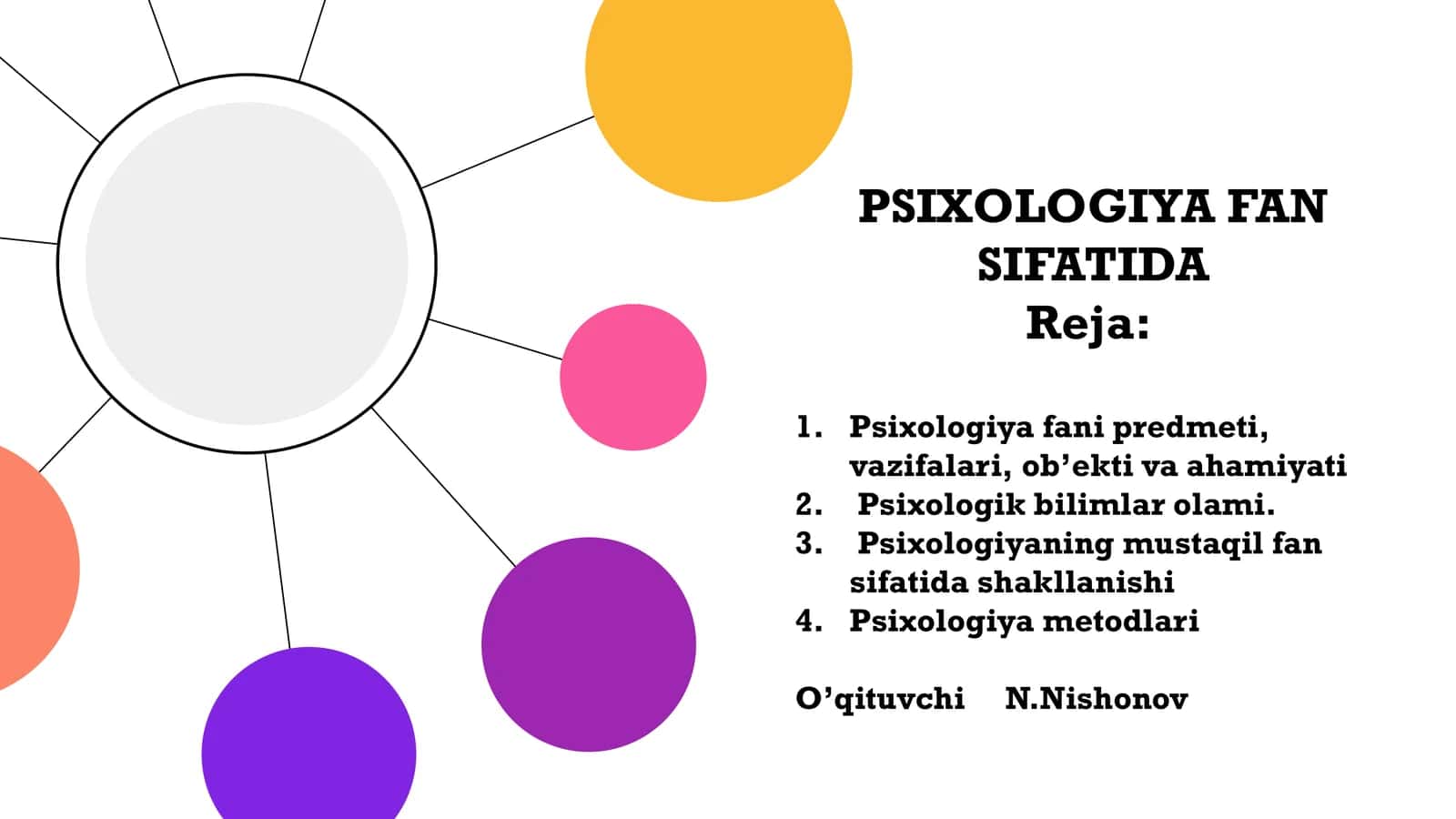 PSIXOLOGIYA FAN FATIDAReja