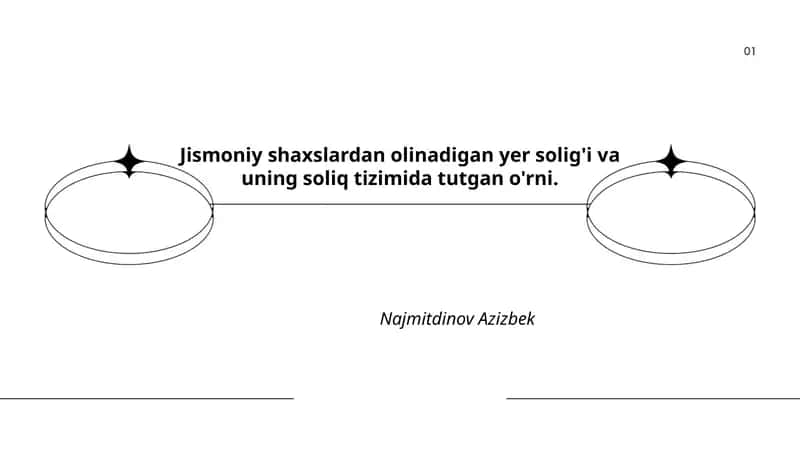 Jismoniy shaxslardan olinadigan yer solig'i