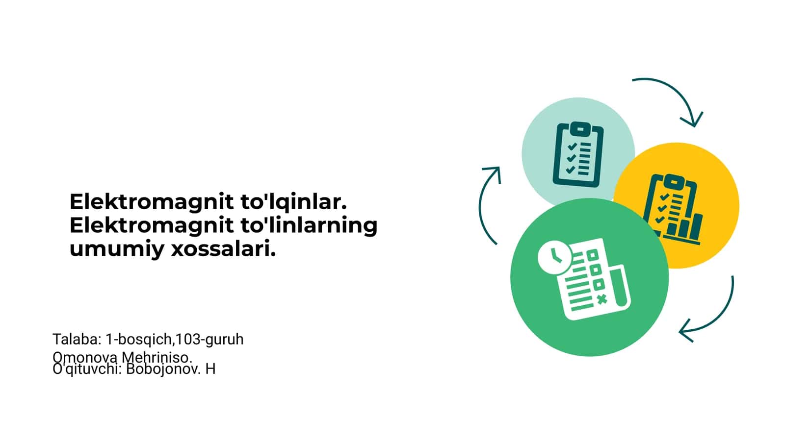 Elektromagnit to'lqinlar