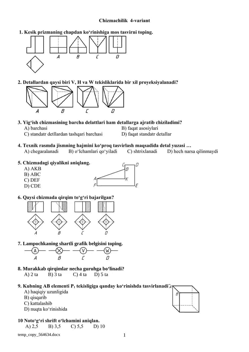 Chizmachilik test