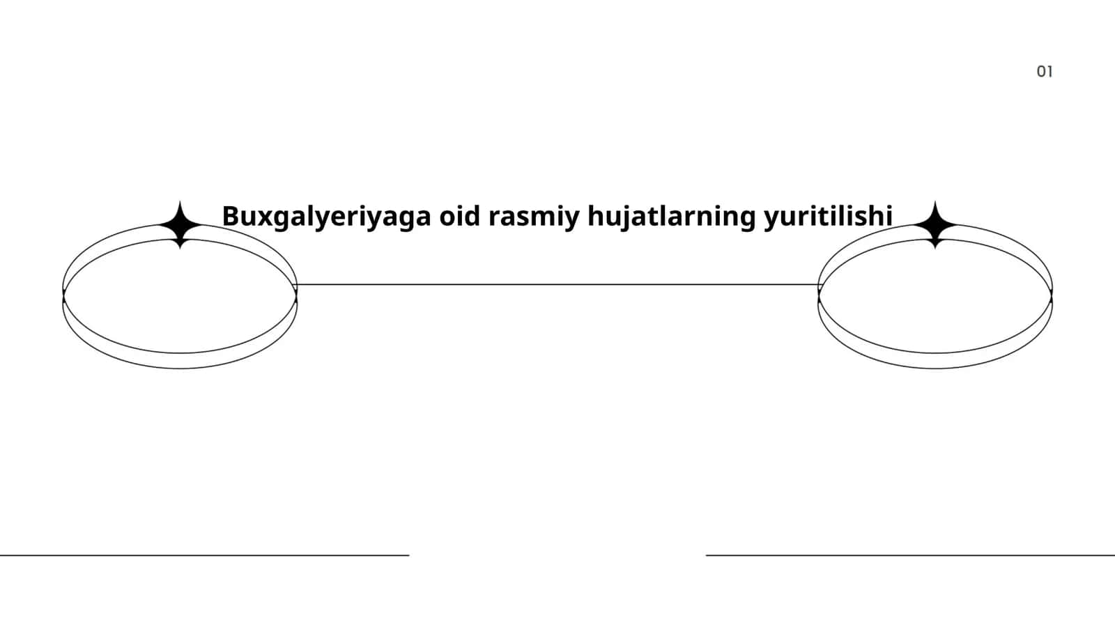 Buxgalteriya hujjatlarini rasmiylashtirish qoidalari