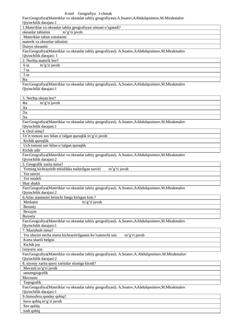 6-sinf Geografiya I-chorak