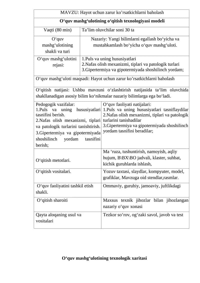 Hayot uchun zarur ko’rsatkichlarni baholash