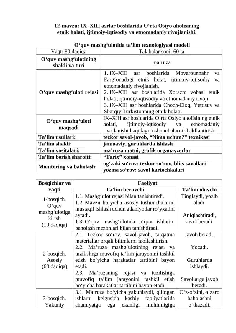 IX–XIII asrlar boshlarida O‘rta Osiyo aholisining etnik holati, ijtimoiy va etnomadaniy rivojlanishi