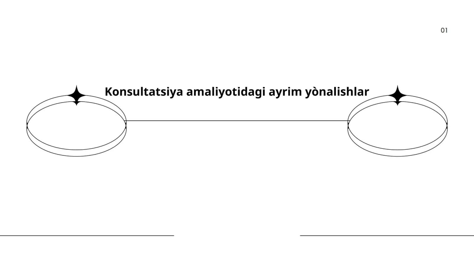 Konsultatsiya amaliyotidagi ayrim yònalishlar