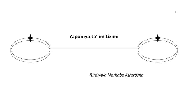 Yaponiya ta'lim tizimi