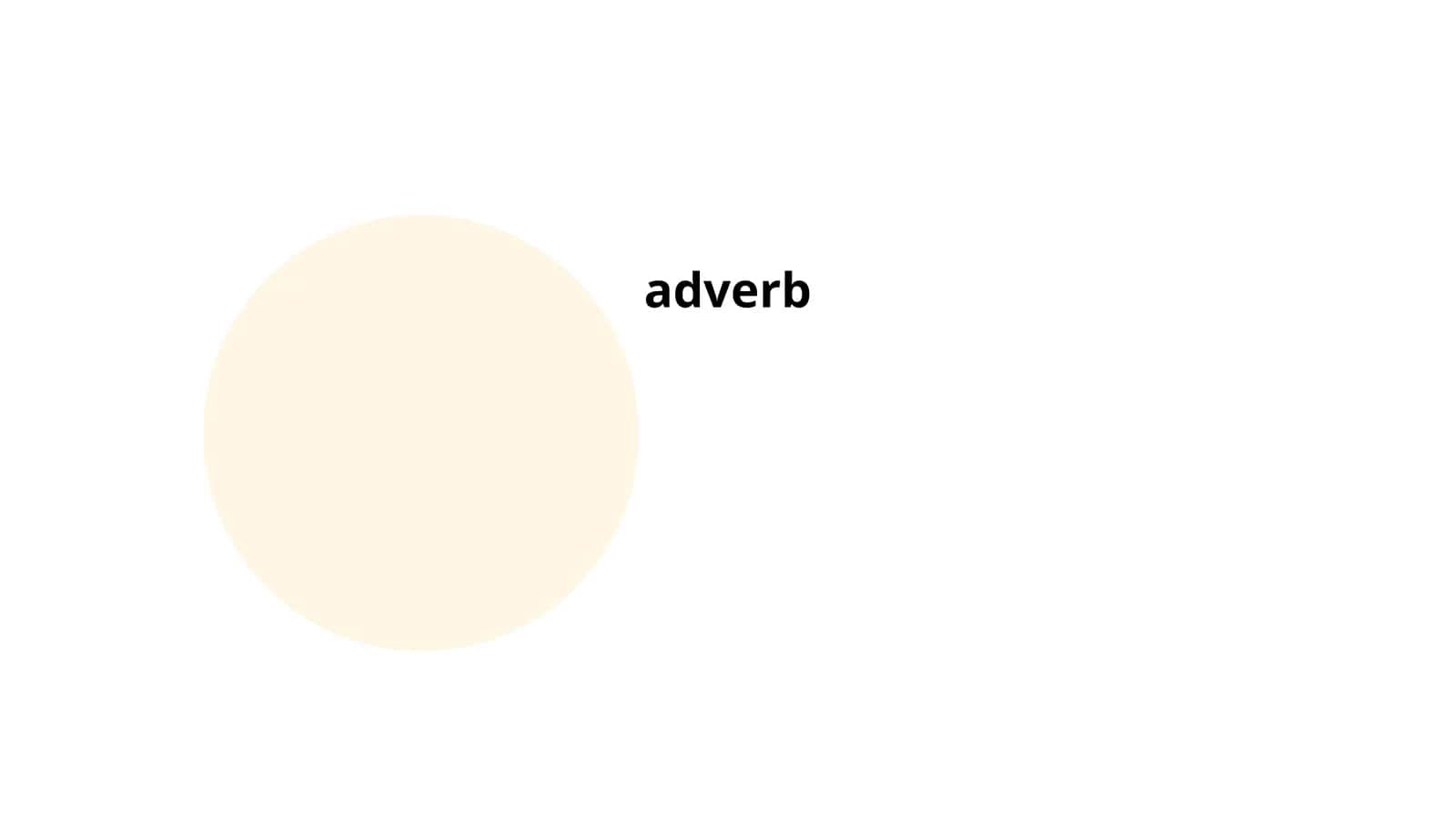 Adverbs