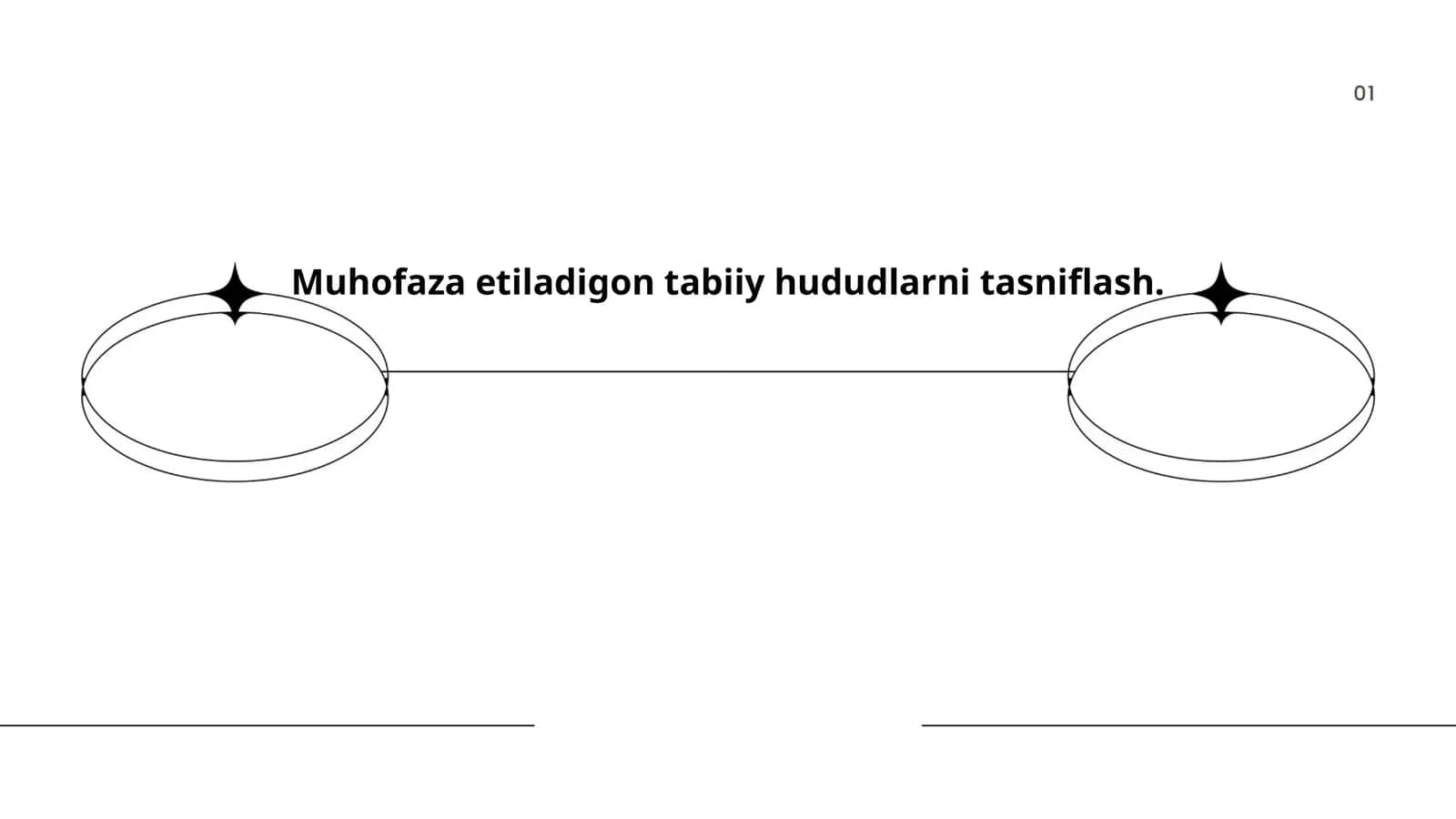 Muhofaza etiladigon tabiiy hududlarni tasniflash