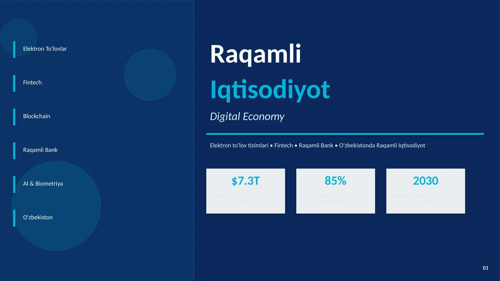 Raqamli Iqtisodiyot bo'yicha taqtimot