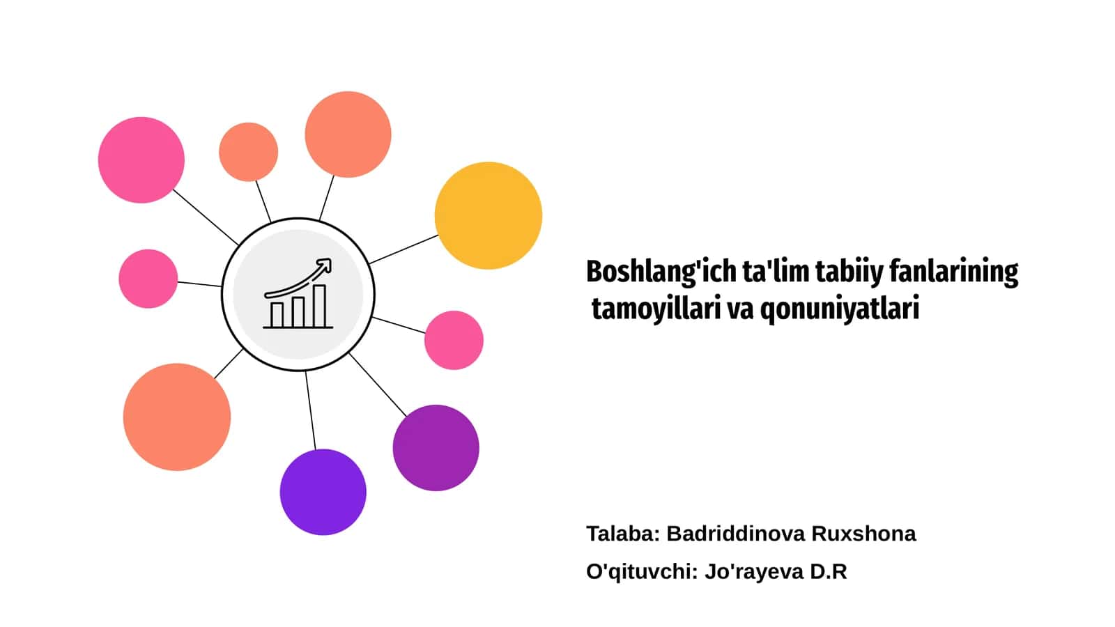 Boshlang'ich ta'lim tabiiy fanlarining tamoyillari va qonuniyatlari
