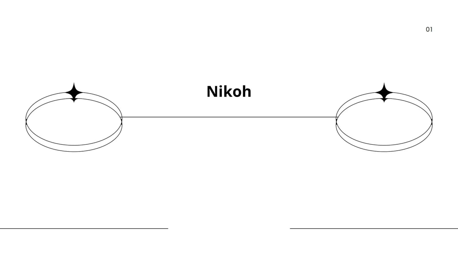 Nikohning Tarixi