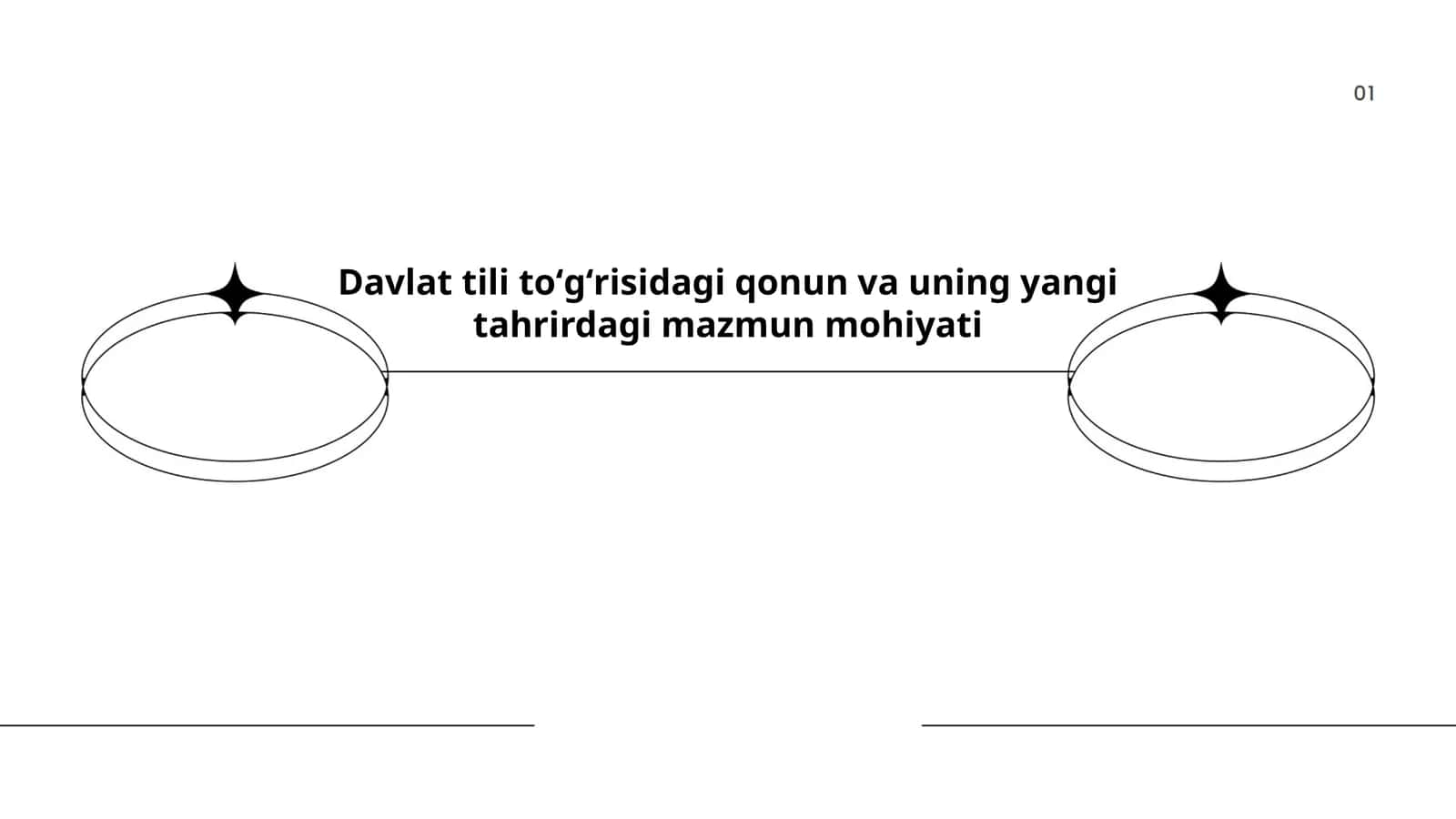 Davlat tili toʻgʻrisidagi qonun va uning yangi tahrirdagi mazmun mohiyati