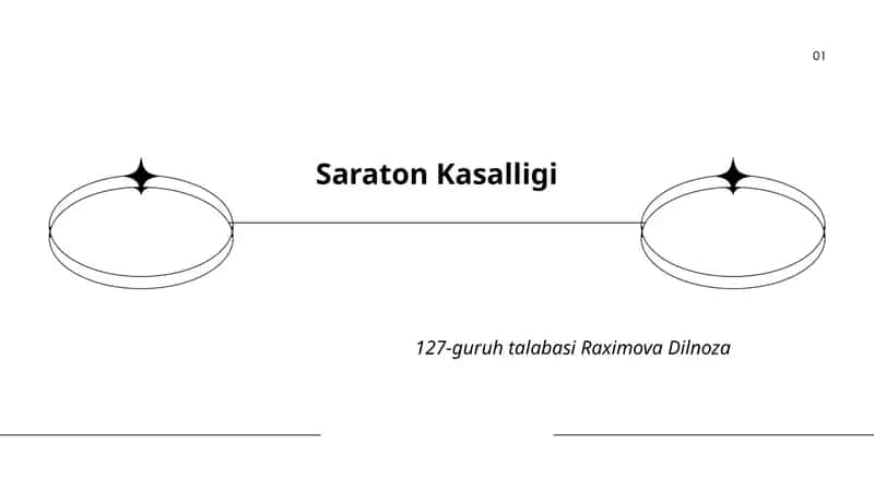 Saratoni Kasalligi