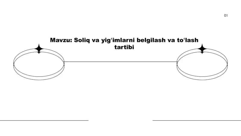 Soliq va yigʻimlarni belgilash va toʻlash tartibi