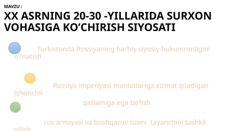 XX asrning 20-30-yillarida Surxon vohasiga ko'chirish siyosati
