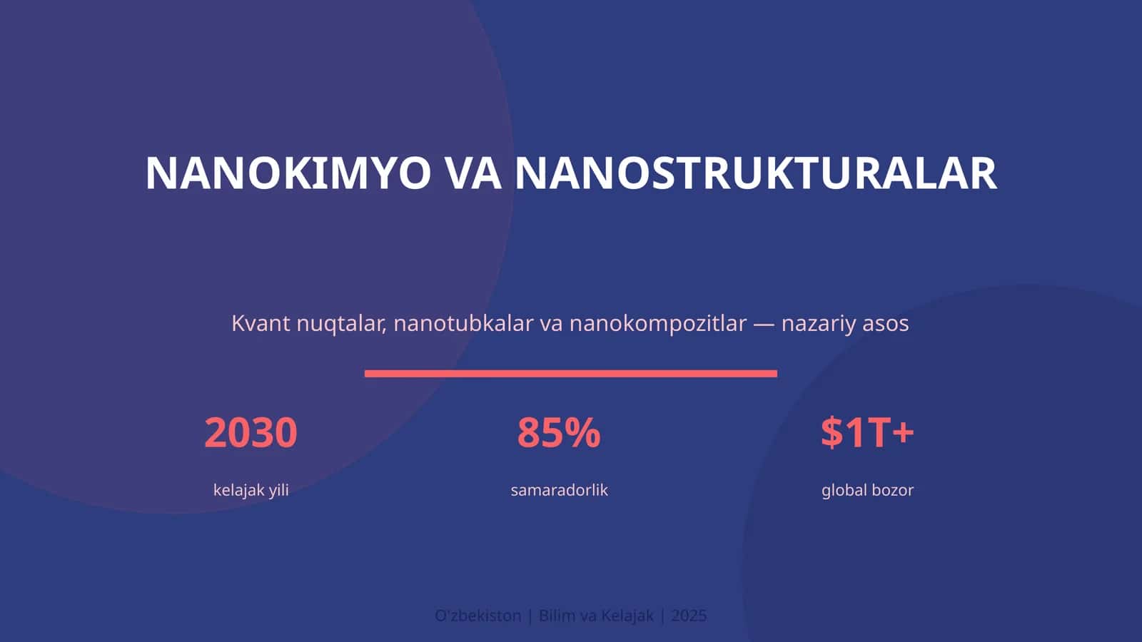 NANOKIMYO VA NANOSTRUKTURALAR