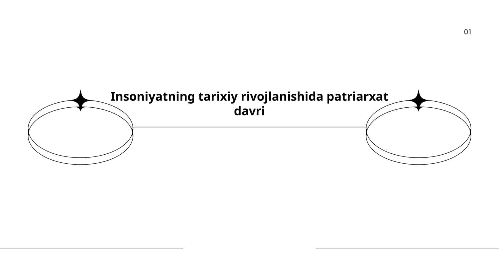 Insoniyatning tarixiy rivojlanishida patriarxat davri