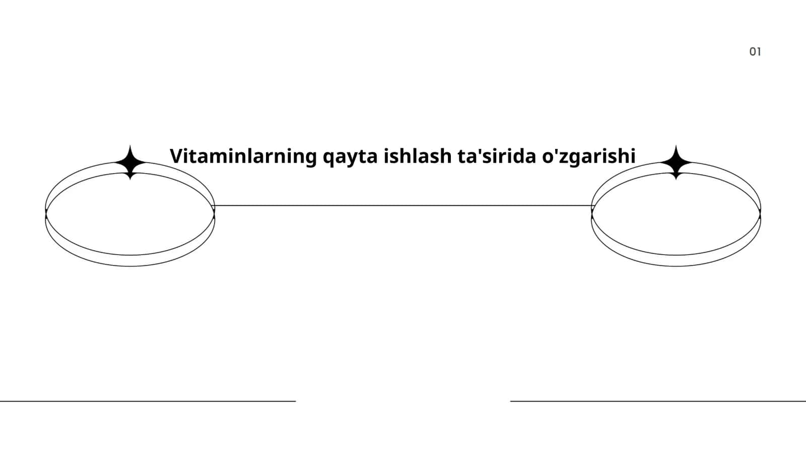 Vitaminlarning qayta ishlash ta'sirida o'zgarishi