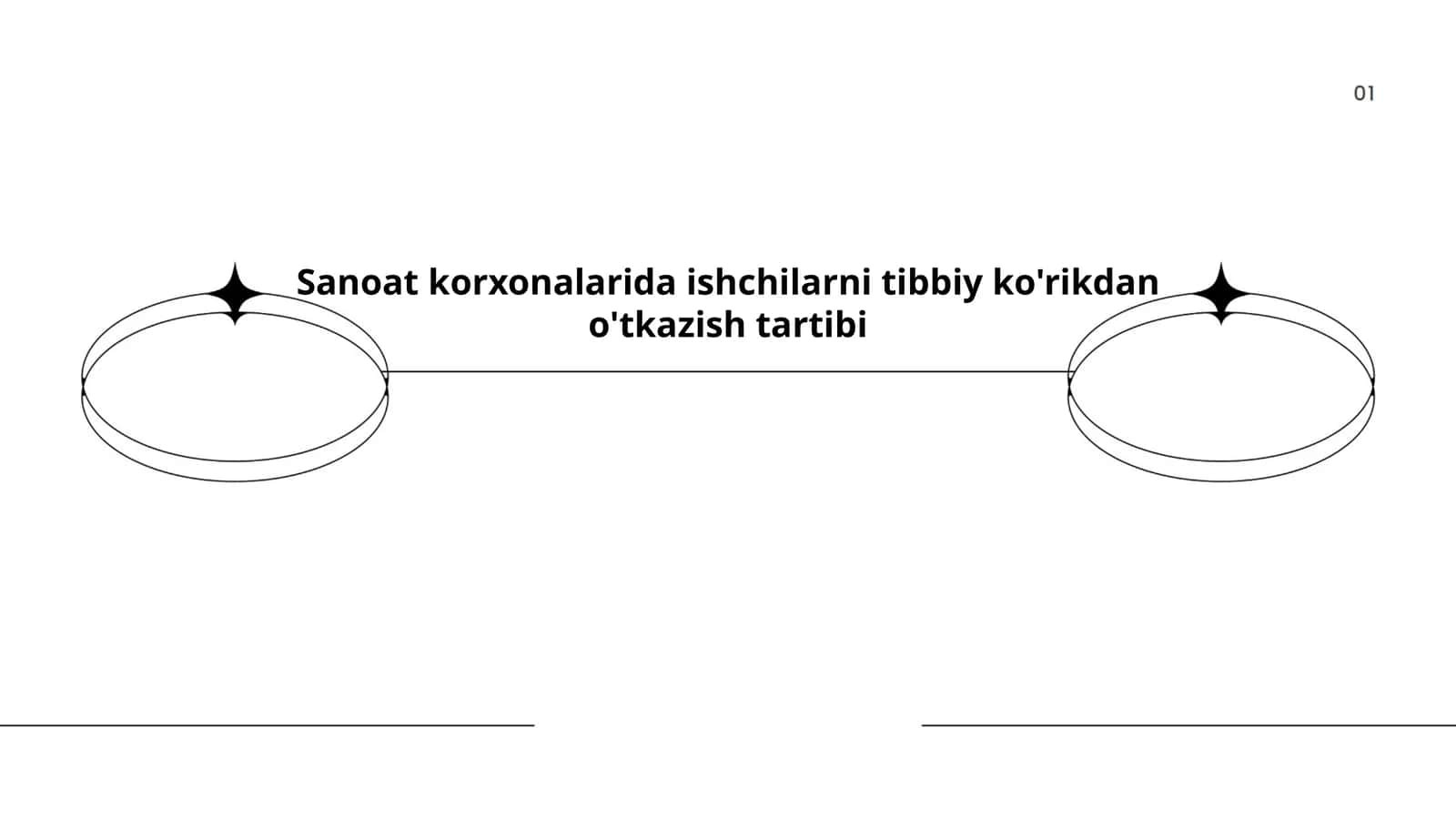 Sanoat korxonalarida ishchilarni tibbiy ko'rikdan o'tkazish tartibi