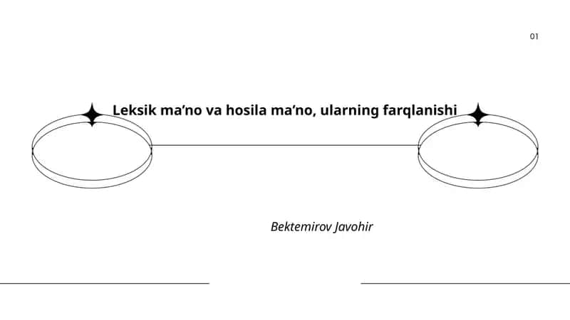 Leksik ma’no va hosila ma’no, ularning farqlanishi