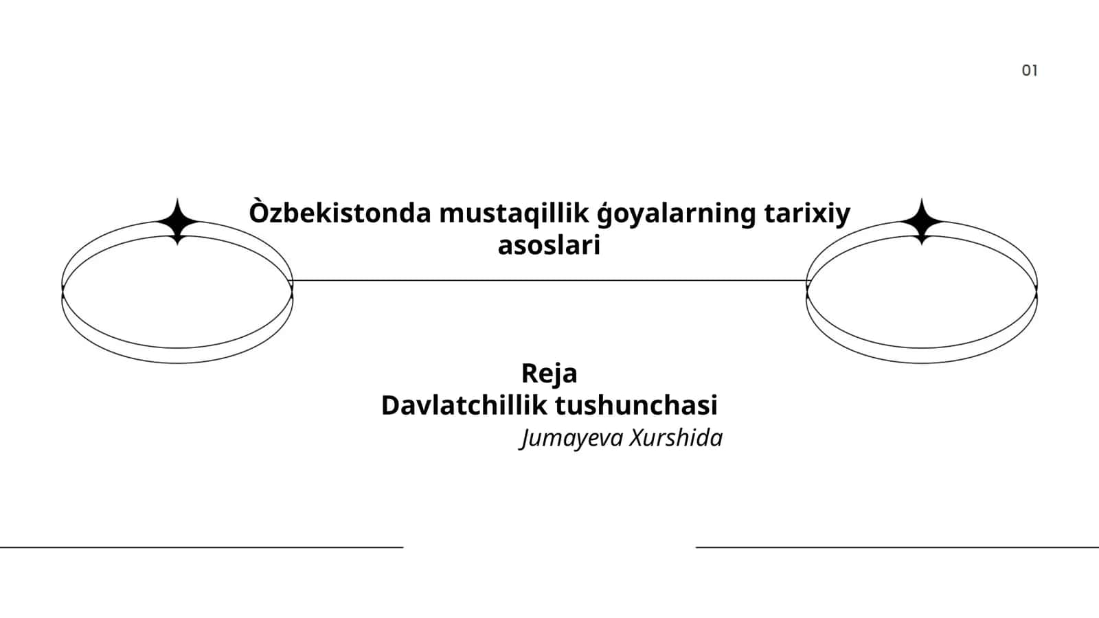 Òzbekistonda mustaqillik ģoyalarning tarixiy asoslari