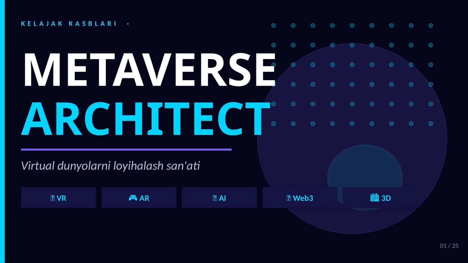 KELAJAK KASBLARI · METAVERSE ARCHITECT