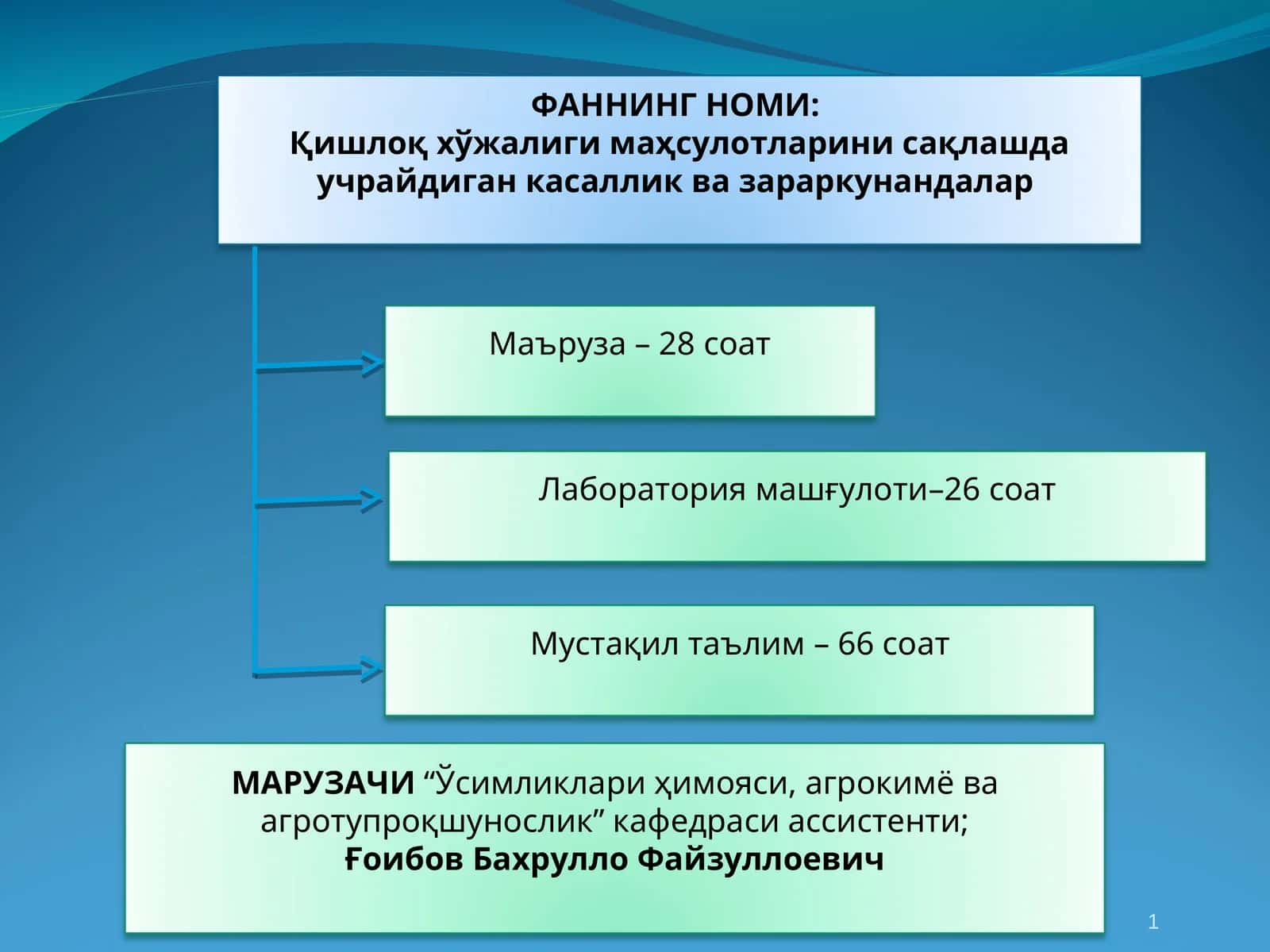 Қишлоқ хўжалиги маҳсулотларини сақлашда учрайдиган касаллик ва зараркунандалар