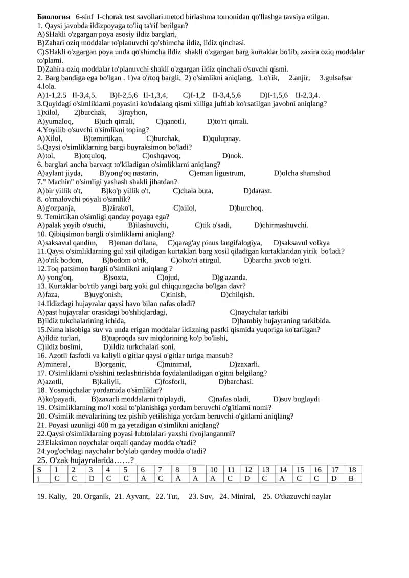 Biologiya 6-sinf I-chorak test savollari