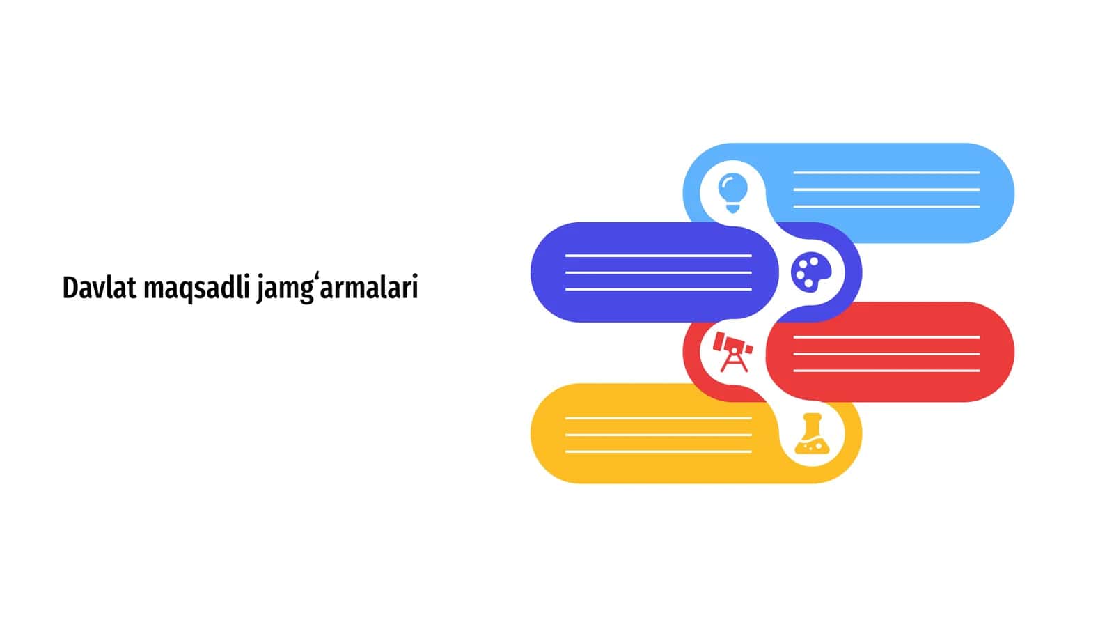 Davlat maqsadli jamg'armalari