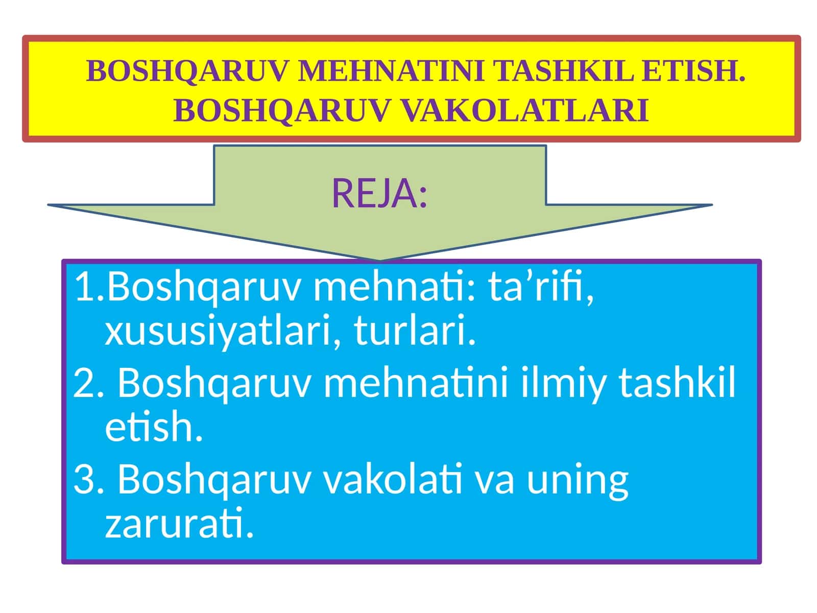 BOSHQARUV MEHNATINI TASHKIL ETISH.BOSHQARUV VAKOLATLARI