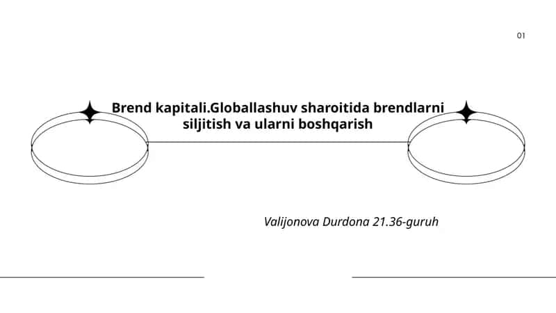 Brend kapitali.Globallashuv sharoitida brendlarni siljitish va ularni boshqarish