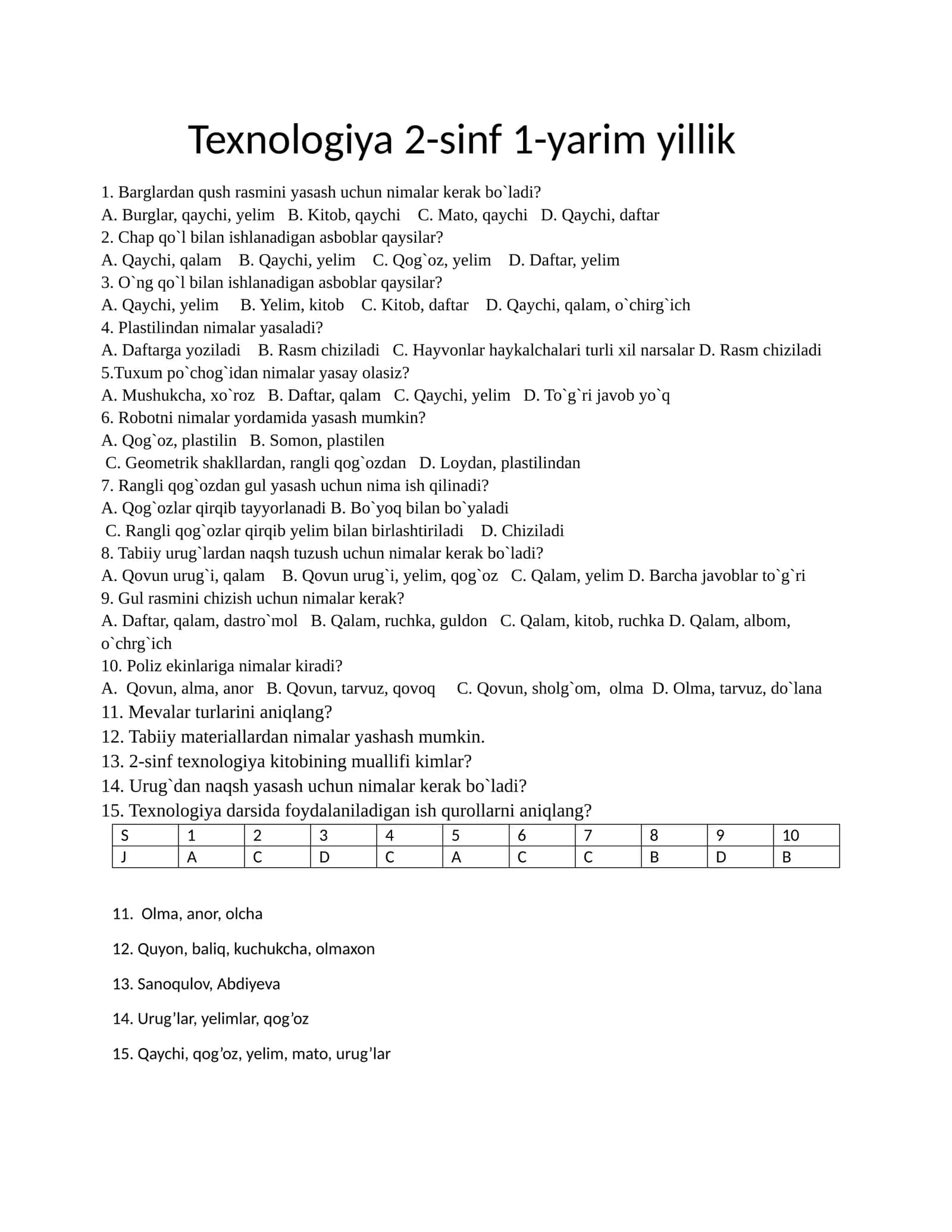Texnologiya fanidan 2-sinflarga test 1-yarim yillik