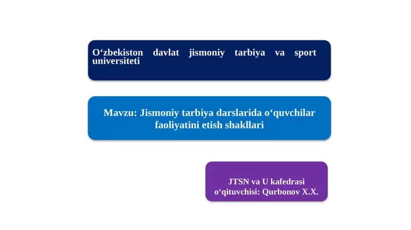 Jismoniy tarbiya darslarida o‘quvchilar faoliyatinietish shakllari