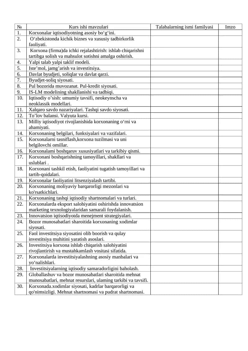 Korxonalar iqtisodiyotning asosiy bo‘g‘ini