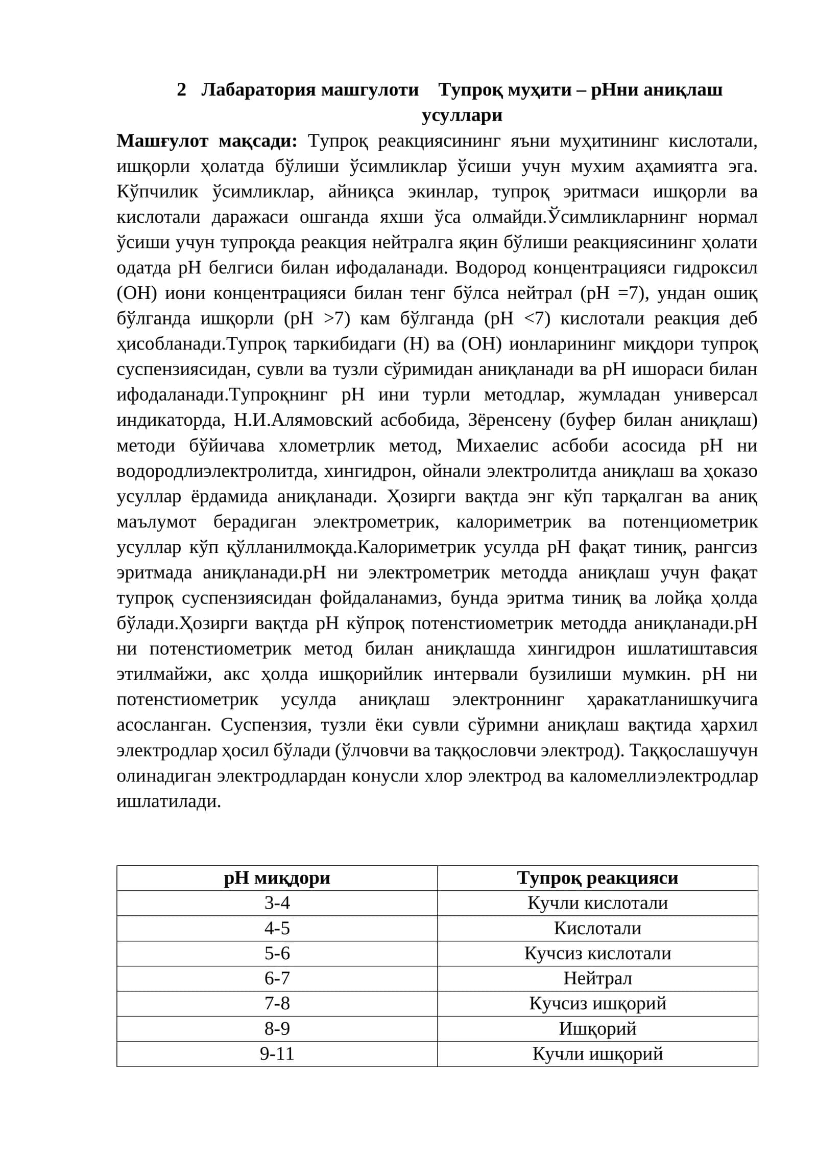 Лабаратория машгулоти Тупроқ муҳити – pHни аниқлаш усуллари