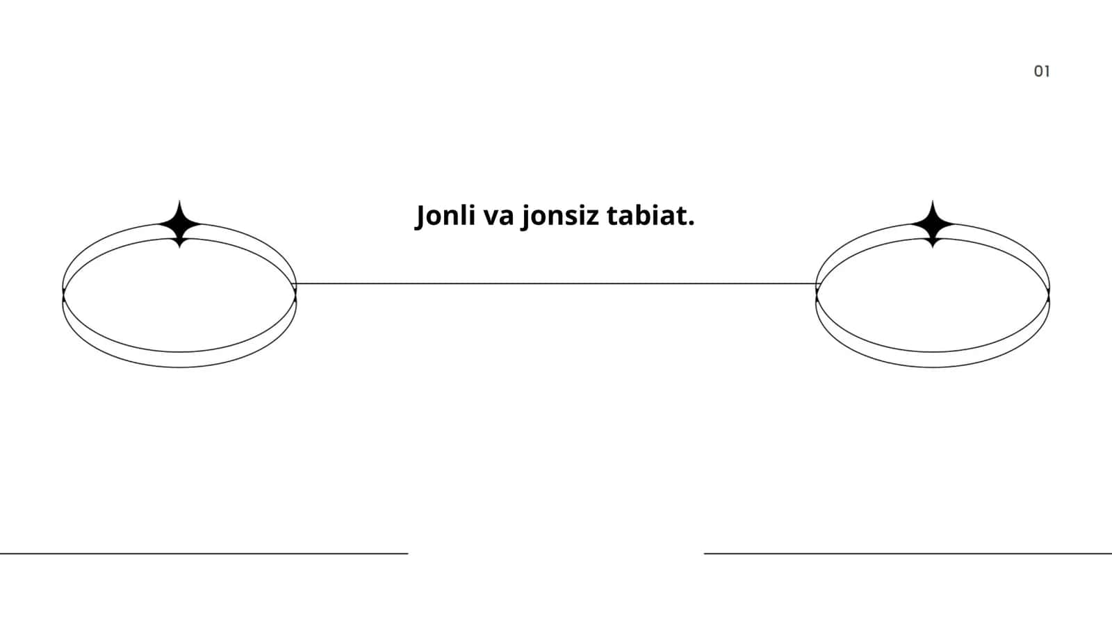 Jonli va jonsiz tabiat