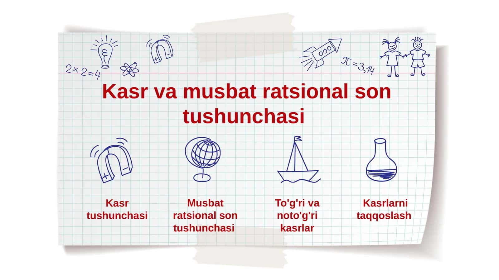 Kasr tushunchasi