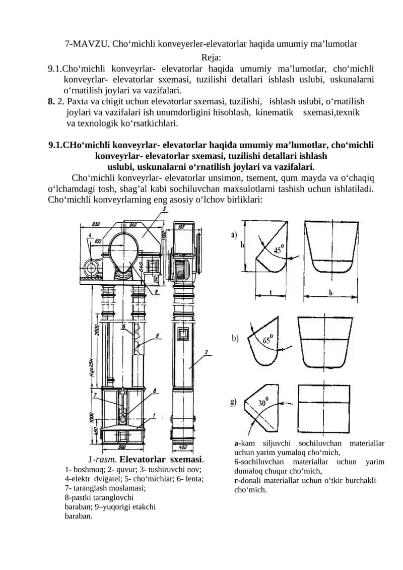 Cho‘michli konveyerler-elevatorlar