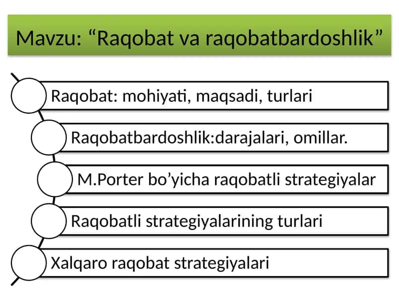 Raqobat va raqobatbardoshlik