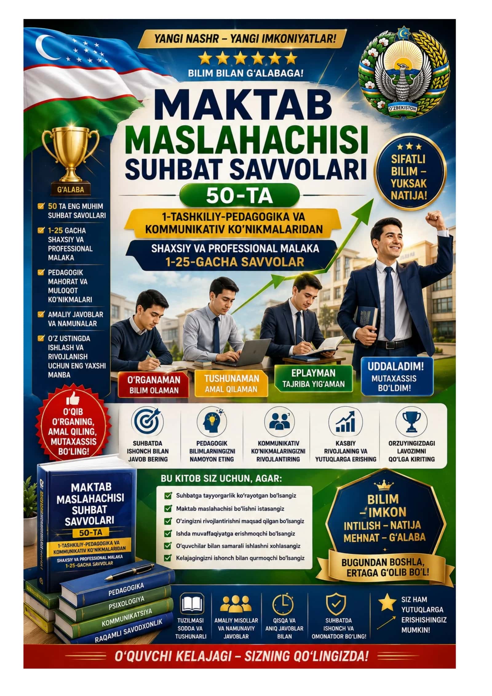 MAKTAB MASLAHACHISI SUHBAT SAVOLLARI