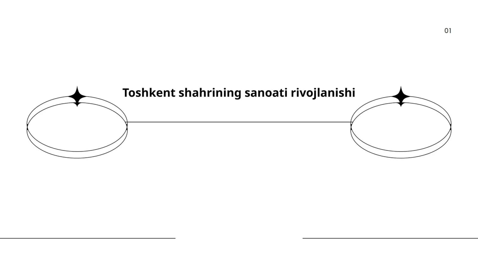 Toshkent shahrining sanoati rivojlanishi
