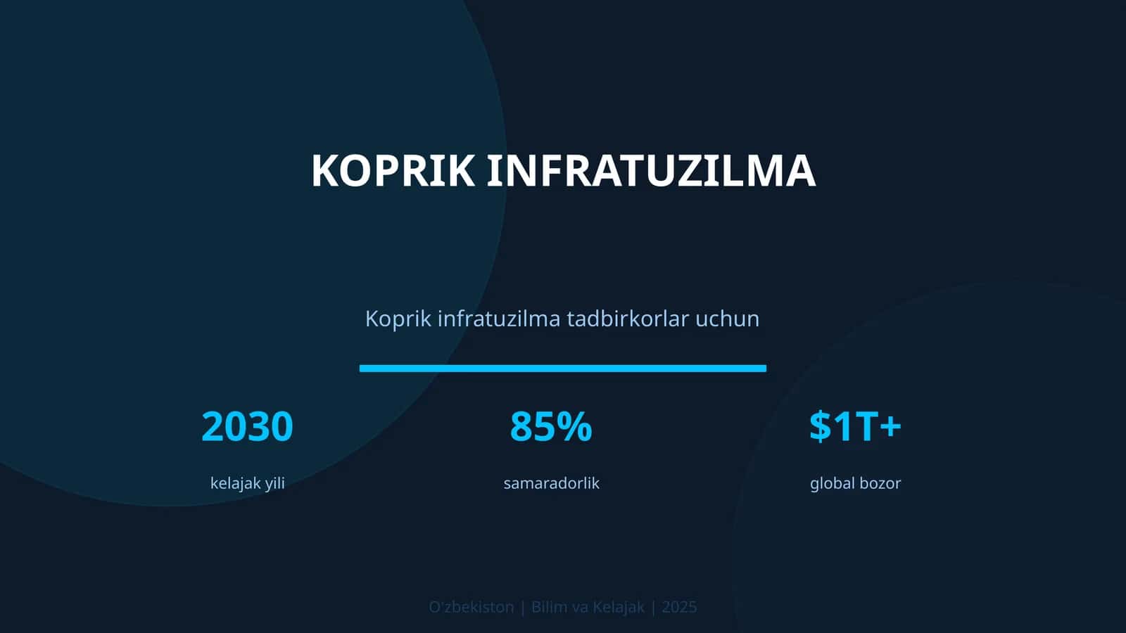 Koprik infratuzilma