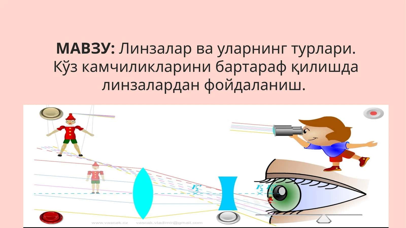 Линзалар ва уларнинг турлари