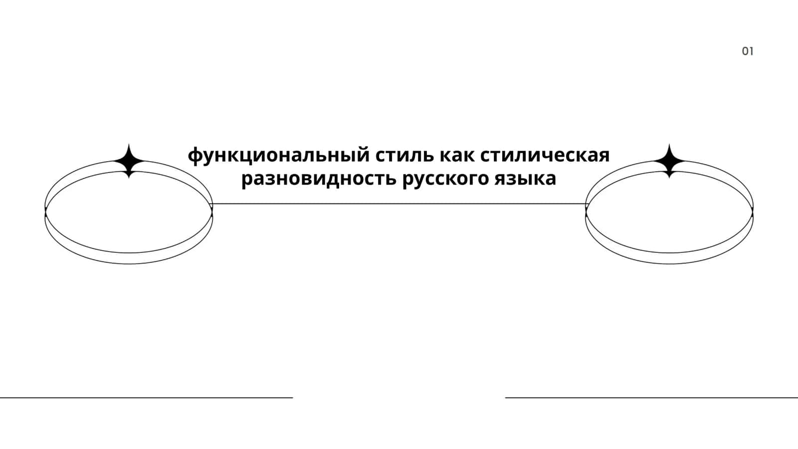 Функциональный стиль как стилическая разновидность русского языка