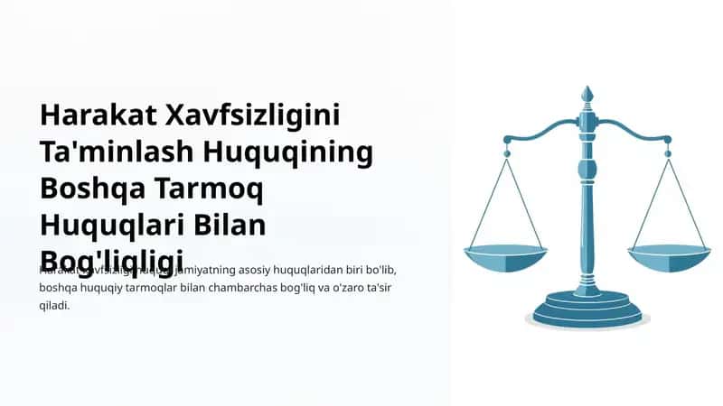Harakat Xavfsizligi Ta'minlash Huquqining Boshqa Tarmoq Huquqlari Bilan Bog'liqligi