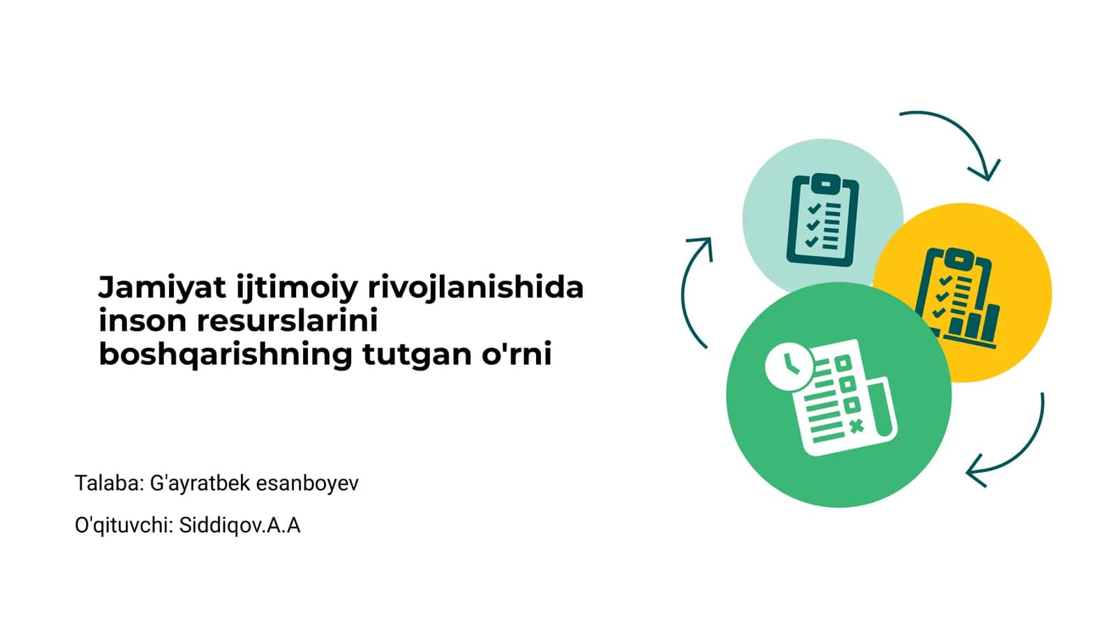 Inson resurslari tushunchasi