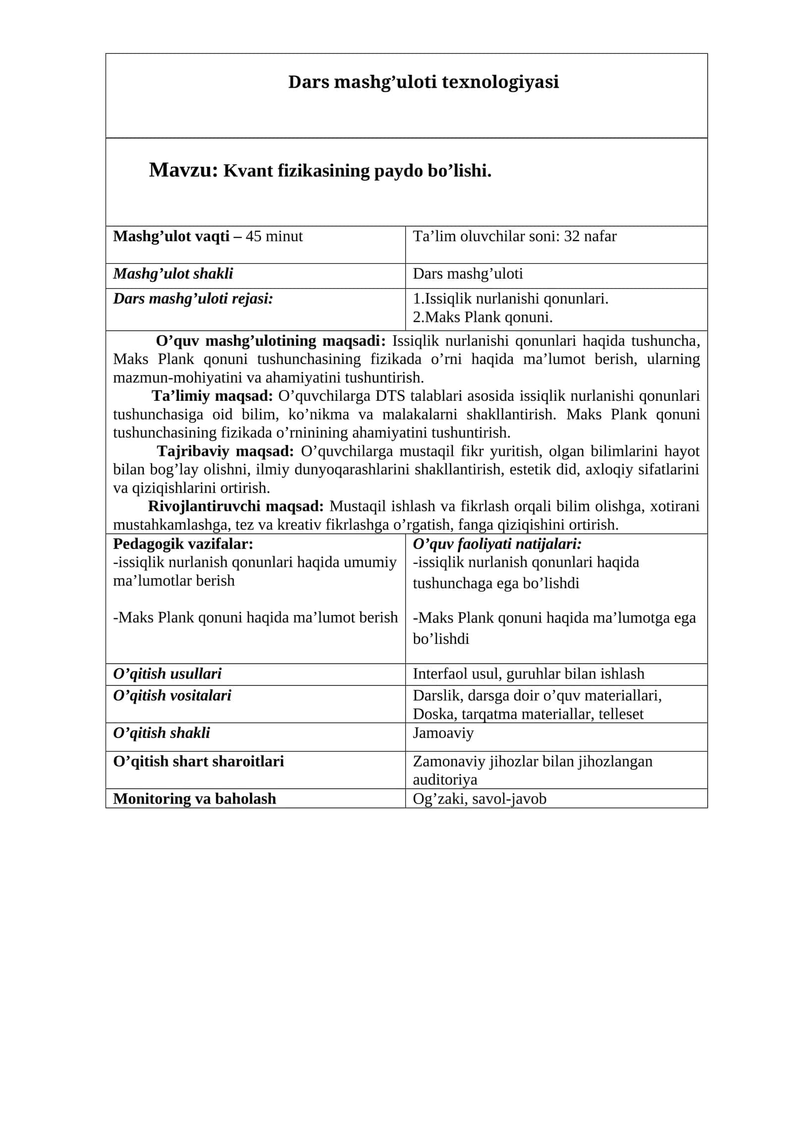 Kvant fizikasining paydo bo’lishi mavzusida tayyor dars ishlanma