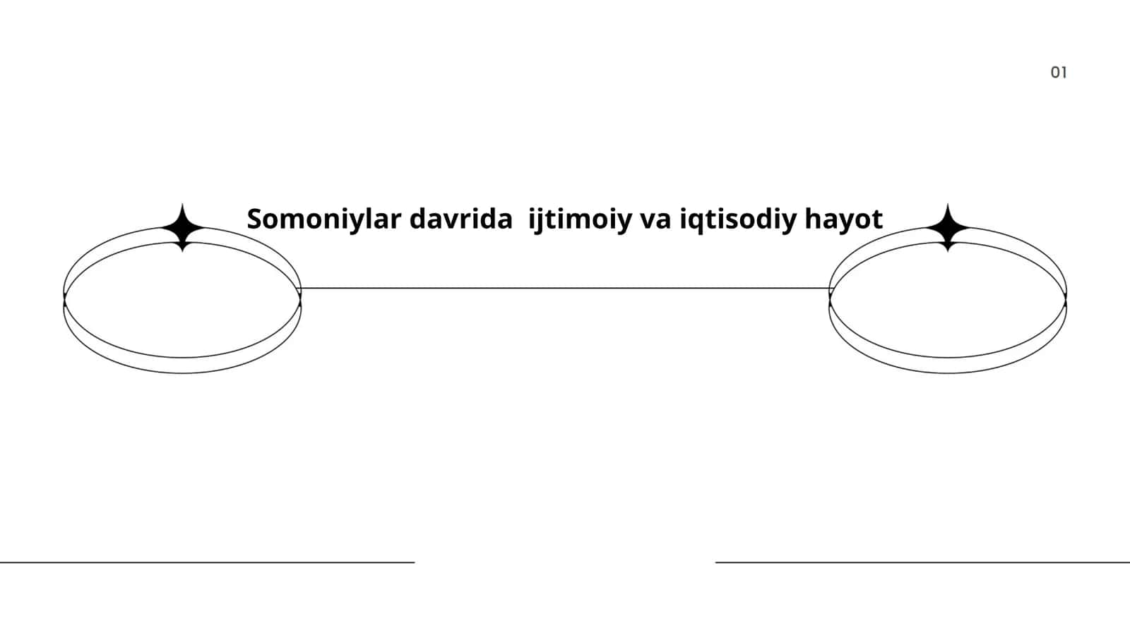 Somoniylar davrida ijtimoiy va iqtisodiy hayot